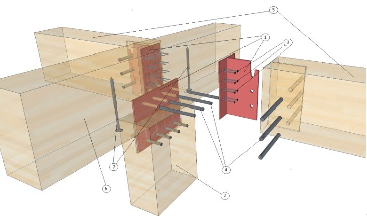 Steel: Timber's Best Friend